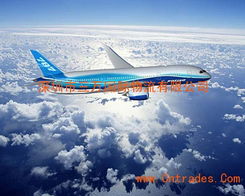 国际空运与三万国际货运代理 全球化时代的供应链桥梁